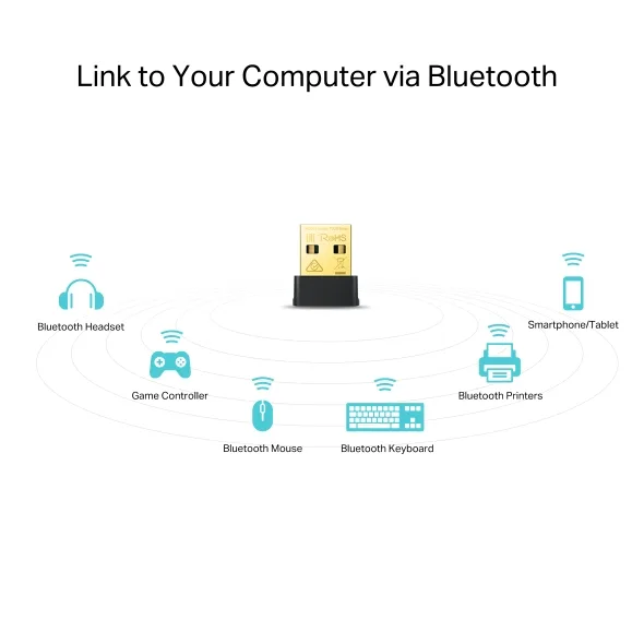 Conectividad Placas WiFi Dual Band Tp-Link Usb Archer T2UB Nano