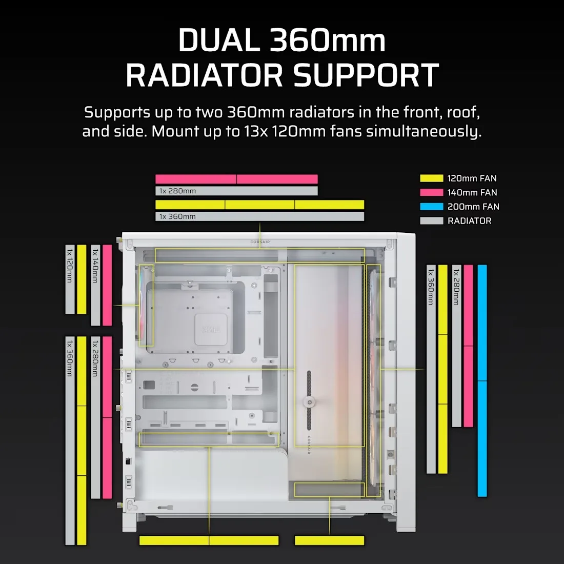 Gabinete Corsair Frame 4000d Lcd Rs Performance Mid-tower Blanco — foto 3