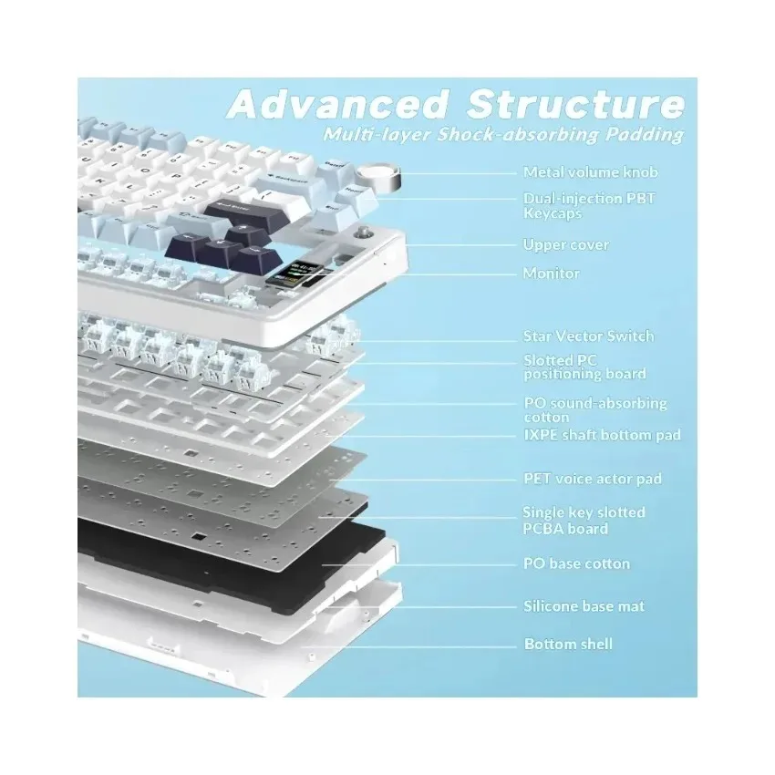 Perifericos Teclado Inalambrico Aula Wind S75 Pro Light Blue White Black Purple Switch Seiya Gamer Mecanico BT